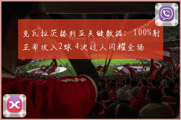 克瓦拉茨赫利亚关键数据：100%射正率攻入2球 4次过人闪耀全场